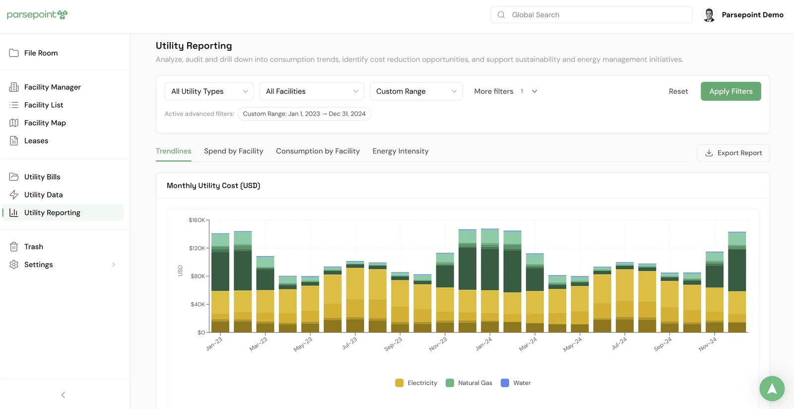 Utility reporting dashboard with a stacked monthly utility cost chart