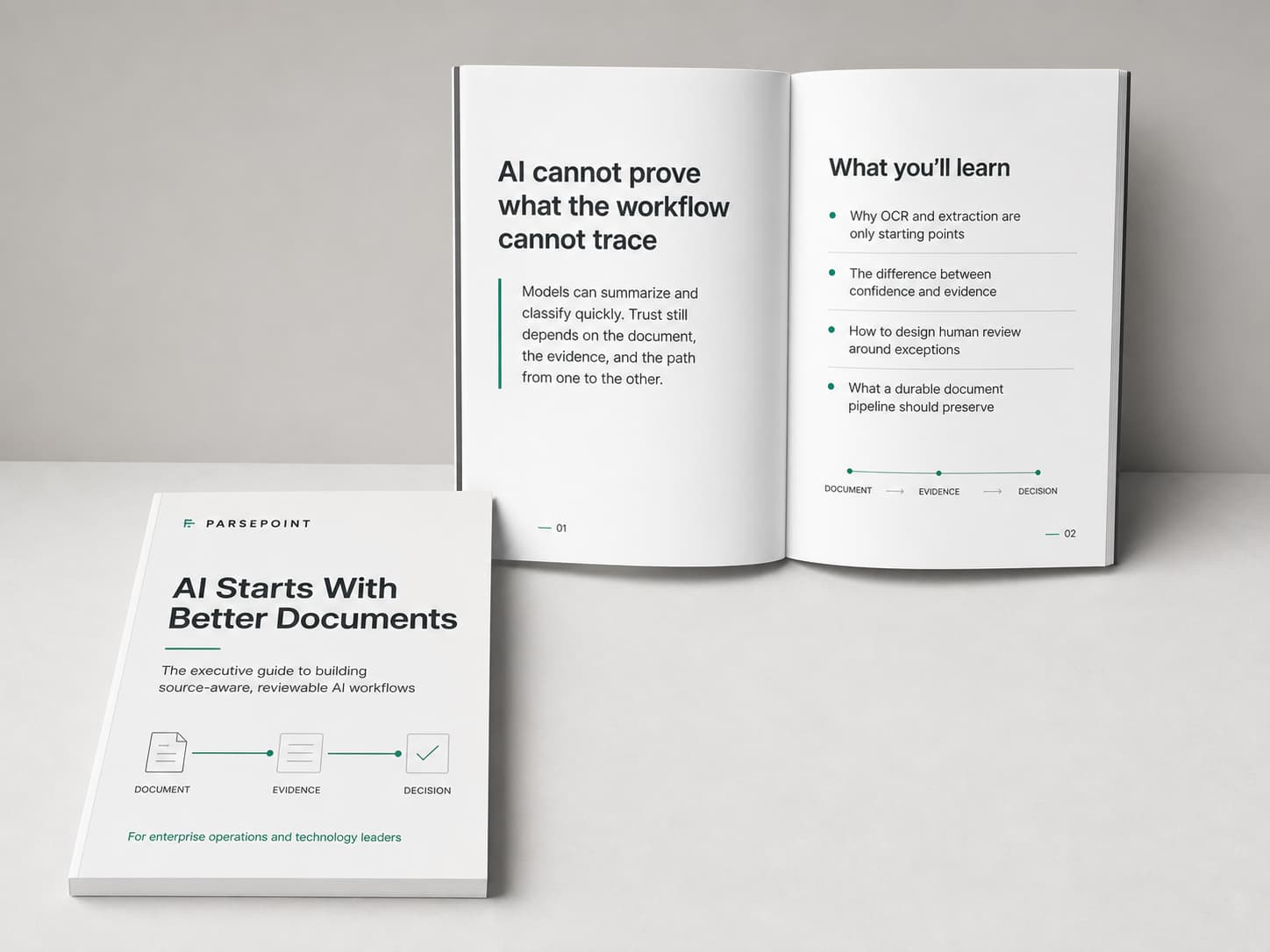 AI Starts With Better Documents ebook beside an open spread about evidence and review