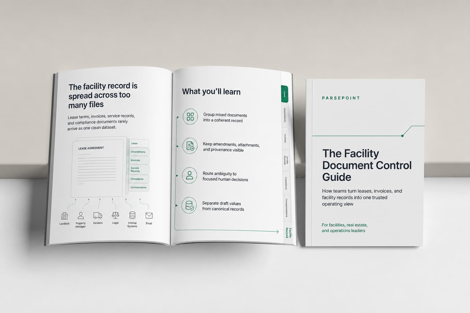 The Facility Document Control Guide ebook beside an open facility record spread